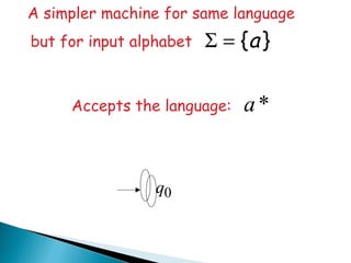 Accepts the language: *a
0q
but for input alphabet }{a=Σ
A simpler machine for same language
 