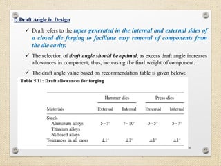 138
f) Draft Angle in Design
 Draft refers to the taper generated in the internal and external sides of
a closed die forging to facilitate easy removal of components from
the die cavity.
 The selection of draft angle should be optimal, as excess draft angle increases
allowances in component; thus, increasing the final weight of component.
 The draft angle value based on recommendation table is given below;
 