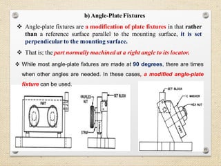 57
b) Angle-Plate Fixtures
 Angle-plate fixtures are a modification of plate fixtures in that rather
than a reference surface parallel to the mounting surface, it is set
perpendicular to the mounting surface.
 That is; the part normally machined at a right angle to its locator.
 While most angle-plate fixtures are made at 90 degrees, there are times
when other angles are needed. In these cases, a modified angle-plate
fixture can be used.
 