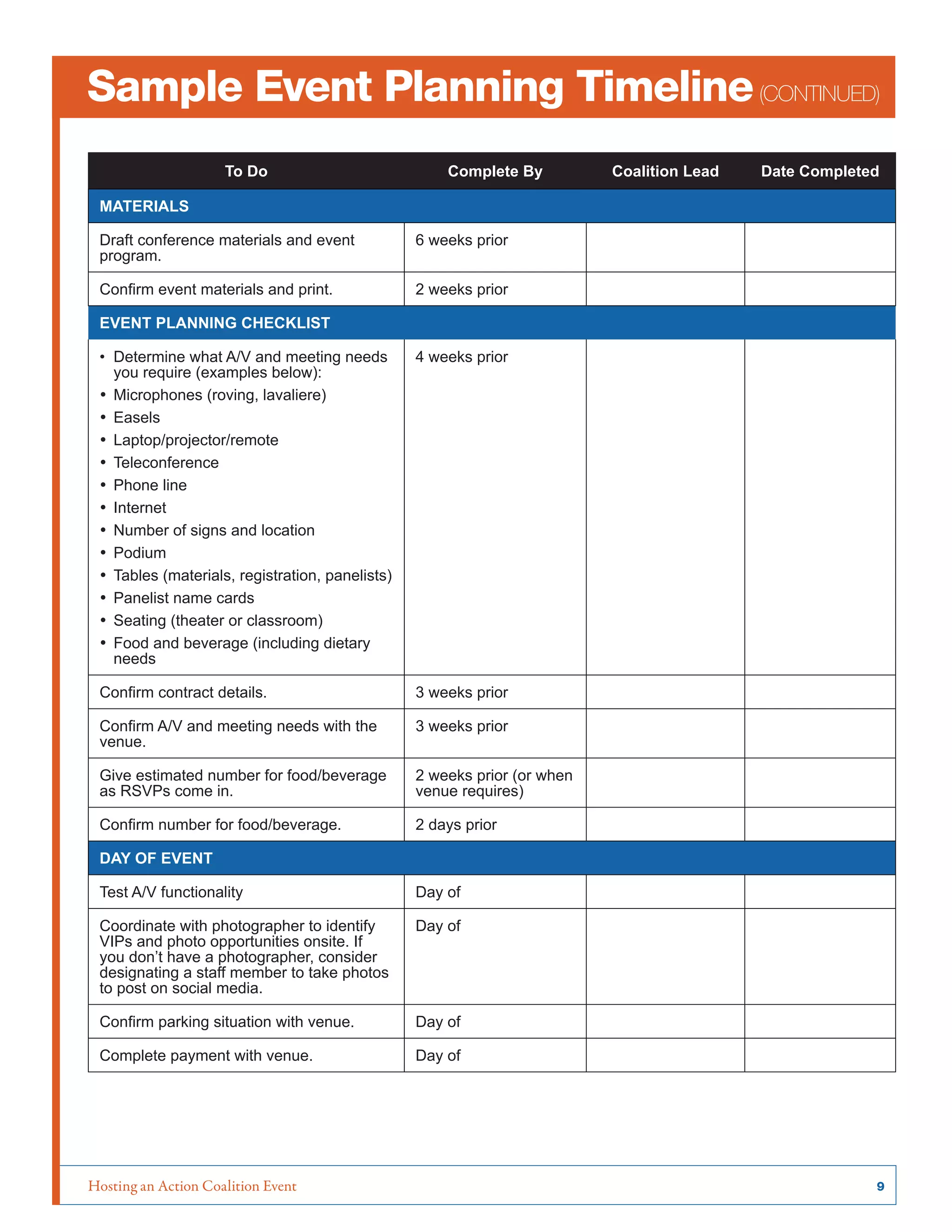 Sample Event Planning Timeline (continued)
To Do

Complete By

Coalition Lead

Date Completed

MATERIALS
Draft conference materials and event
program.

6 weeks prior

Confirm event materials and print.

2 weeks prior

EVENT PLANNING CHECKLIST
•	 Determine what A/V and meeting needs
you require (examples below):
•	 Microphones (roving, lavaliere)
•	 Easels
•	 Laptop/projector/remote
•	 Teleconference
•	 Phone line
•	 Internet
•	 Number of signs and location
•	 Podium
•	 Tables (materials, registration, panelists)
•	 Panelist name cards
•	 Seating (theater or classroom)
•	 Food and beverage (including dietary
needs

4 weeks prior

Confirm contract details.

3 weeks prior

Confirm A/V and meeting needs with the
venue.

3 weeks prior

Give estimated number for food/beverage
as RSVPs come in.

2 weeks prior (or when
venue requires)

Confirm number for food/beverage.

2 days prior

DAY OF EVENT
Test A/V functionality

Day of

Coordinate with photographer to identify
VIPs and photo opportunities onsite. If
you don’t have a photographer, consider
designating a staff member to take photos
to post on social media.

Day of

Confirm parking situation with venue.

Day of

Complete payment with venue.

Day of

Hosting an Action Coalition Event	

9

 