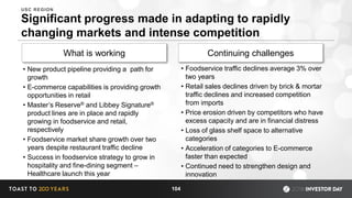 Significant progress made in adapting to rapidly
changing markets and intense competition
What is working Continuing challenges
• New product pipeline providing a path for
growth
• E-commerce capabilities is providing growth
opportunities in retail
• Master’s Reserve® and Libbey Signature®
product lines are in place and rapidly
growing in foodservice and retail,
respectively
• Foodservice market share growth over two
years despite restaurant traffic decline
• Success in foodservice strategy to grow in
hospitality and fine-dining segment –
Healthcare launch this year
• Foodservice traffic declines average 3% over
two years
• Retail sales declines driven by brick & mortar
traffic declines and increased competition
from imports
• Price erosion driven by competitors who have
excess capacity and are in financial distress
• Loss of glass shelf space to alternative
categories
• Acceleration of categories to E-commerce
faster than expected
• Continued need to strengthen design and
innovation
104
USC REGION
 