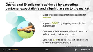 Operational Excellence is achieved by exceeding
customer expectations and aligning assets to the market
• Meet or exceed customer expectations for
service
• Improve ROIC(1) by aligning assets to the
marketplace
• Continuous improvement efforts focused on
safety, quality, delivery and cost
• Leverage ERP to accelerate efficiencies and
drive data-based operations
106
USC REGION
(1) – See Appendix for definition of non-GAAP measures
 