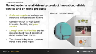 Market leader in retail driven by product innovation, reliable
service and on-trend products
• Preferred supplier of leading mass
merchants in most relevant markets
• Company known for high quality,
innovation, flexibility and great
service
• Libbey® and Crisa® brands are well
recognized and valued, positioned
above retailers’ own brands
• This channel is key to set consumer
trends in the entire region
Beverageware
PRODUCT TYPES IN CHANNEL
114
LATIN AMERICA REGION
 