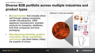 Diverse B2B portfolio across multiple industries and
product types
• A broad market that includes direct
sell through catalog companies,
candle manufacturers, OEM
appliance manufacturers, branded
products for breweries, distilleries,
soft drink companies and food
packaging
• Manufacturing flexibility, product
innovation, design capabilities
and service are what makes Libbey
the supplier of choice
PRODUCT TYPES IN CHANNEL
115
LATIN AMERICA REGION
 
