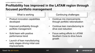 Profitability has improved in the LATAM region through
focused portfolio management
What is working Continuing challenges
• Product innovation capabilities
developed
• Improved profitability through
portfolio management
• Solid team with positive
performance trend
• Launch of lean manufacturing;
early stages driving initial cost
improvements
• Continue mix improvements
through portfolio rationalization
• Continue lean manufacturing to
drive cost reduction
• Focus selling efforts to LATAM
Southern Cone to drive future
growth
117
LATIN AMERICA REGION
 