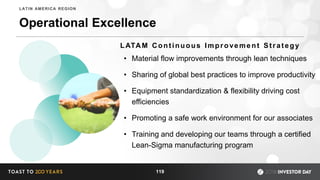 Operational Excellence
LATAM Continuous Improvement Strategy
• Material flow improvements through lean techniques
• Sharing of global best practices to improve productivity
• Equipment standardization & flexibility driving cost
efficiencies
• Promoting a safe work environment for our associates
• Training and developing our teams through a certified
Lean-Sigma manufacturing program
119
LATIN AMERICA REGION
 