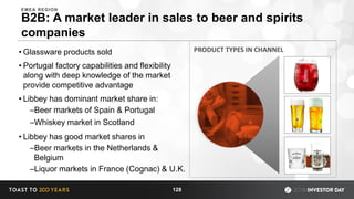 B2B: A market leader in sales to beer and spirits
companies
• Glassware products sold
• Portugal factory capabilities and flexibility
along with deep knowledge of the market
provide competitive advantage
• Libbey has dominant market share in:
–Beer markets of Spain & Portugal
–Whiskey market in Scotland
• Libbey has good market shares in
–Beer markets in the Netherlands &
Belgium
–Liquor markets in France (Cognac) & U.K.
128
EMEA REGION
PRODUCT TYPES IN CHANNEL
 
