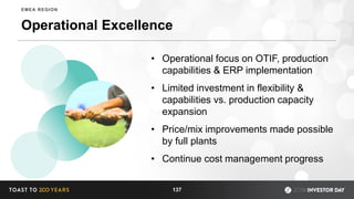 Operational Excellence
• Operational focus on OTIF, production
capabilities & ERP implementation
• Limited investment in flexibility &
capabilities vs. production capacity
expansion
• Price/mix improvements made possible
by full plants
• Continue cost management progress
137
EMEA REGION
 