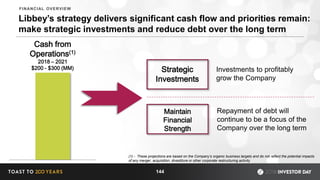 Libbey’s strategy delivers significant cash flow and priorities remain:
make strategic investments and reduce debt over the long term
Column1
Strategic
Investments
Maintain
Financial
Strength
Cash from
Operations(1)
2018 – 2021
$200 - $300 (MM) Investments to profitably
grow the Company
Repayment of debt will
continue to be a focus of the
Company over the long term
144
FINANCIAL OVERVIEW
(1) - These projections are based on the Company’s organic business targets and do not reflect the potential impacts
of any merger, acquisition, divestiture or other corporate restructuring activity
 