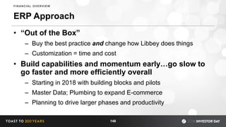 ERP Approach
148
FINANCIAL OVERVIEW
• “Out of the Box”
– Buy the best practice and change how Libbey does things
– Customization = time and cost
• Build capabilities and momentum early…go slow to
go faster and more efficiently overall
– Starting in 2018 with building blocks and pilots
– Master Data; Plumbing to expand E-commerce
– Planning to drive larger phases and productivity
 