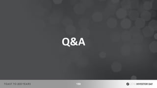 Q&A
150
 