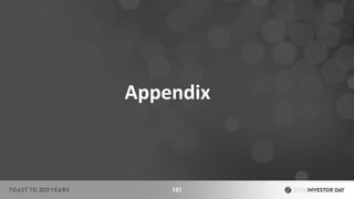 Appendix
151
 