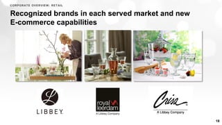 Recognized brands in each served market and new
E-commerce capabilities
18
CORPORATE OVERVIEW: RETAIL
 