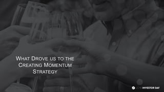 WHAT DROVE US TO THE
CREATING MOMENTUM
STRATEGY
 