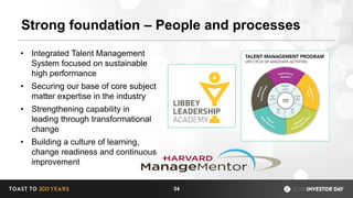Strong foundation – People and processes
34
• Integrated Talent Management
System focused on sustainable
high performance
• Securing our base of core subject
matter expertise in the industry
• Strengthening capability in
leading through transformational
change
• Building a culture of learning,
change readiness and continuous
improvement
 