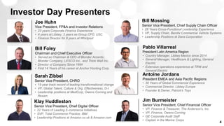 Joe Huhn
Vice President, FP&A and Investor Relations
• 23 years Corporate Finance Experience
• 4 years at Libbey, 3 years as Group CFO, USC
• Finance Director for 8 years at Whirlpool
Bill Foley
Chairman and Chief Executive Officer
• Served as Chairman & CEO of Blonder Accents,
Blonder Company, LESCO Inc., and Think Well Inc.
• Director of Company Since 1994
• First 14 Years of his career at Anchor Hocking Corp.
Klay Huddleston
Senior Vice President, Chief Digital Officer
• 22 Years of Leading E-commerce Initiatives
• SVP, Total Commerce Practice, IBM
• Leadership Positions at Amazon.co.uk & Amazon.com
Pablo Villarreal
President Latin America Region
• Country Manager, Libbey Mexico since 2014
• General Manager, Healthcare & Lighting, General
Electric
• Extensive operations experience at TRW and
General Electric
Antoine Jordans
President EMEA and Asia Pacific Regions
• 30 Years of Global Commercial Experience
• Commercial Director, Libbey Europe
• Founder & Owner, Patrick’s Toys
Jim Burmeister
Senior Vice President, Chief Financial Officer
• VP, Finance & Treasurer, The Anderson’s, Inc.
• VP, Finance, Owens Corning
• GE Corporate Audit Staff
• Captain in the Marine Corps
Investor Day Presenters
4
Bill Mossing
Senior Vice President, Chief Supply Chain Officer
• 28 Years Cross-Functional Leadership Experience
• VP, Supply Chain, Bendix Commercial Vehicle Systems
• Leadership Positions at Dana Corporation
Sarah Zibbel
Senior Vice President, CHRO
• 15-year track record of leading transformational change
• VP, Global Talent, Culture & Org. Effectiveness, O-I
• Leadership positions at MedCorp, Owens Corning and
Rexam
 