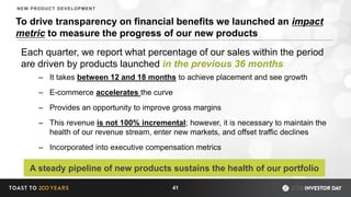 To drive transparency on financial benefits we launched an impact
metric to measure the progress of our new products
Each quarter, we report what percentage of our sales within the period
are driven by products launched in the previous 36 months
– It takes between 12 and 18 months to achieve placement and see growth
– E-commerce accelerates the curve
– Provides an opportunity to improve gross margins
– This revenue is not 100% incremental; however, it is necessary to maintain the
health of our revenue stream, enter new markets, and offset traffic declines
– Incorporated into executive compensation metrics
A steady pipeline of new products sustains the health of our portfolio
41
NEW PRODUCT DEVELOPMENT
 