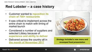 Red Lobster – a case history
53
• Customer wanted to reposition its
chain of 700+ restaurants
• It was critical to implement across the
entire chain to match with timing of
market launch
• Considered a number of suppliers and
selected Libbey because of
experience and ability to deliver
• Delivered across the country all in
the month of November 2017
NEW PRODUCT DEVELOPMENT: RED LOBSTER
Strategy included a new menu and
revamped food presentation
 