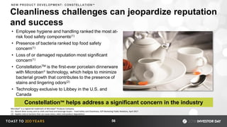 • Employee hygiene and handling ranked the most at-
risk food safety components(1)
• Presence of bacteria ranked top food safety
concern(1)
• Loss of or damaged reputation most significant
concern(1)
• ConstellationTM is the first-ever porcelain dinnerware
with Microban® technology, which helps to minimize
bacterial growth that contributes to the presence of
stains and lingering odors(2)
• Technology exclusive to Libbey in the U.S. and
Canada
Cleanliness challenges can jeopardize reputation
and success
Constellation™ helps address a significant concern in the industry
56
Microban® is a registered trademark of Microban® Products Company.
(1) - Recent blind survey sent to chefs and food and beverage buyers - Food Safety and Cleanliness, R/P Marketing Public Relations, April 2017
(2) - Applies only to bacteria that can cause stains, odors and product degradation.
NEW PRODUCT DEVELOPMENT: CONSTELLATION ™
 