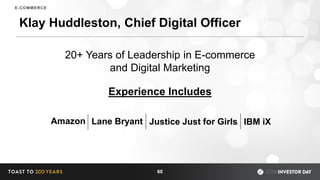 Klay Huddleston, Chief Digital Officer
20+ Years of Leadership in E-commerce
and Digital Marketing
60
E-COMMERCE
Experience Includes
Amazon Lane Bryant Justice Just for Girls IBM iX
 