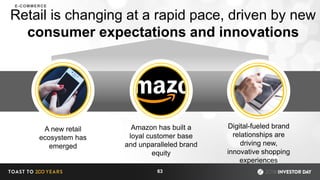 A new retail
ecosystem has
emerged
Amazon has built a
loyal customer base
and unparalleled brand
equity
Digital-fueled brand
relationships are
driving new,
innovative shopping
experiences
Retail is changing at a rapid pace, driven by new
consumer expectations and innovations
63
E-COMMERCE
 