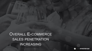 OVERALL E-COMMERCE
SALES PENETRATION
INCREASING
 