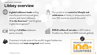 Libbey overview
7
CORPORATE OVERVIEW
 