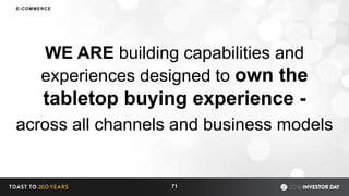 71
WE ARE building capabilities and
experiences designed to own the
tabletop buying experience -
across all channels and business models
E-COMMERCE
 