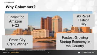 Finalist for
Amazon
HQ2
Fastest-Growing
Startup Economy in
the Country
Smart City
Grant Winner
#3 Retail
Fashion
City
Why Columbus?
76
E-COMMERCE
Source: https://ventureohio.org/wp-content/uploads/2017/06/2017-VentureReport-LR.pdf
 