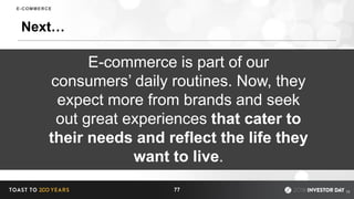 E-commerce is part of our
consumers’ daily routines. Now, they
expect more from brands and seek
out great experiences that cater to
their needs and reflect the life they
want to live.
19
Next…
77
E-COMMERCE
 
