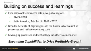 81
Building on success and learnings
 Expansion of E-commerce into new global regions
• EMEA 2018
• Latin America, Asia Pacific 2019 - 2020
 Broader benefits of digitizing inside the business to streamline
processes and reduce operating costs
 Leveraging processes and technology for other sales channels
Expanding Capabilities to Drive Profitable Growth
E-COMMERCE
 