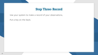 27
Step Three: Record
Use your system to make a record of your observations.
Put a key on the back.
 