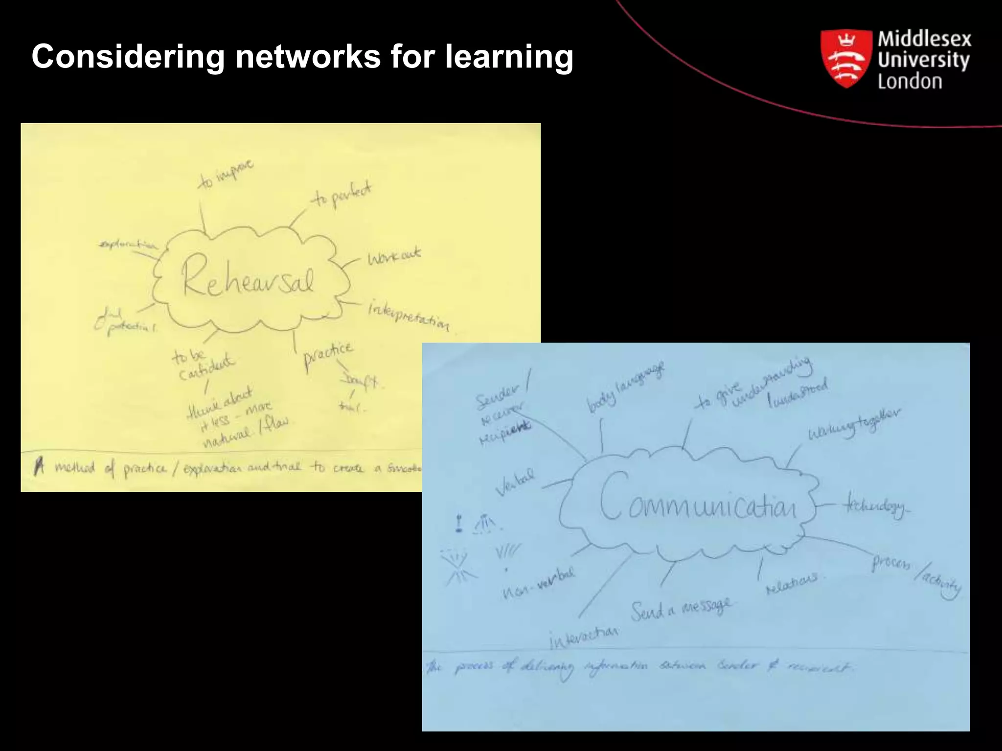 Considering networks for learning
 