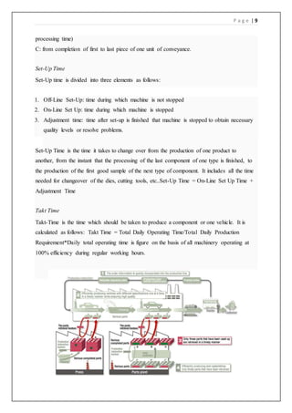 P a g e | 9
processing time)
C: from completion of first to last piece of one unit of conveyance.
Set-Up Time
Set-Up time is divided into three elements as follows:
1. Off-Line Set-Up: time during which machine is not stopped
2. On-Line Set Up: time during which machine is stopped
3. Adjustment time: time after set-up is finished that machine is stopped to obtain necessary
quality levels or resolve problems.
Set-Up Time is the time it takes to change over from the production of one product to
another, from the instant that the processing of the last component of one type is finished, to
the production of the first good sample of the next type of component. It includes all the time
needed for changeover of the dies, cutting tools, etc..Set-Up Time = On-Line Set Up Time +
Adjustment Time
Takt Time
Takt-Time is the time which should be taken to produce a component or one vehicle. It is
calculated as follows: Takt Time = Total Daily Operating Time/Total Daily Production
Requirement*Daily total operating time is figure on the basis of all machinery operating at
100% efficiency during regular working hours.
 