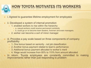 toyota compensation | PPT