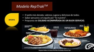 Modelo RepTrakTM 
OFERTA 
• El pollo más dorado, sabroso, jugoso y delicioso de todos. 
• Sabor peruano y el orgullo por “lo nuestro”. 
• Propuesta de CALIDAD ACOMPAÑADA DE UN BUEN SERVICIO. 
Piqueos-Pollos a la brasa-Parrillas-Ensaladas-Postres-Bar 
 