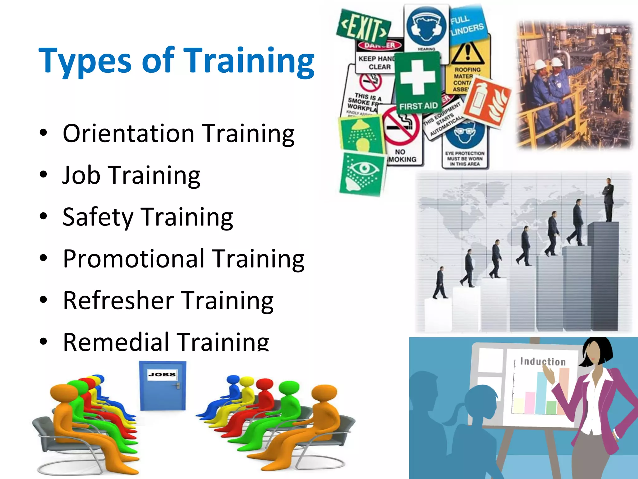 Types of Training Orientation Training Job Training Safety Training Promotional Training Refresher Training Remedial Training 