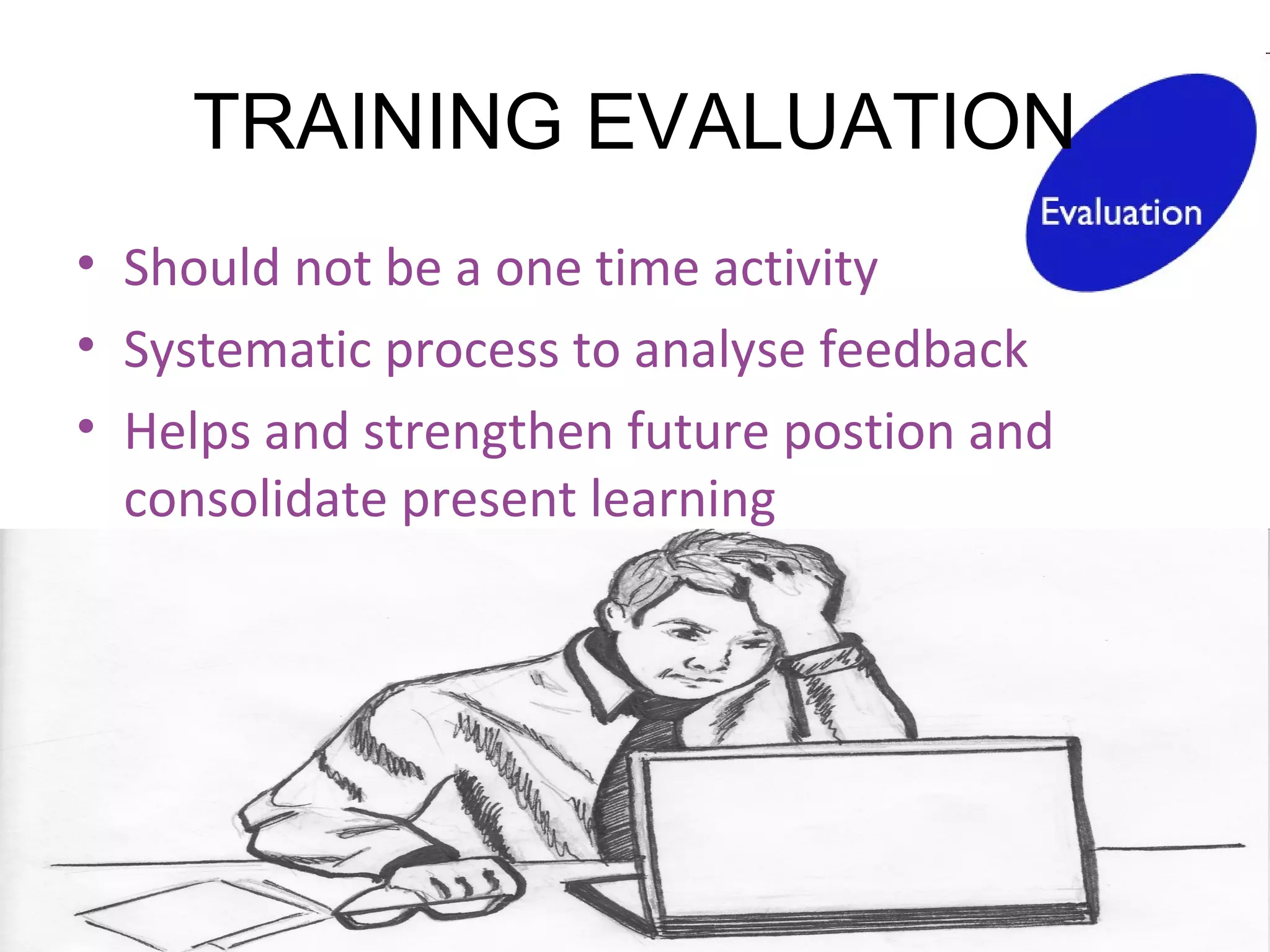 TRAINING EVALUATION Should not be a one time activity Systematic process to analyse feedback Helps and strengthen future postion and consolidate present learning 