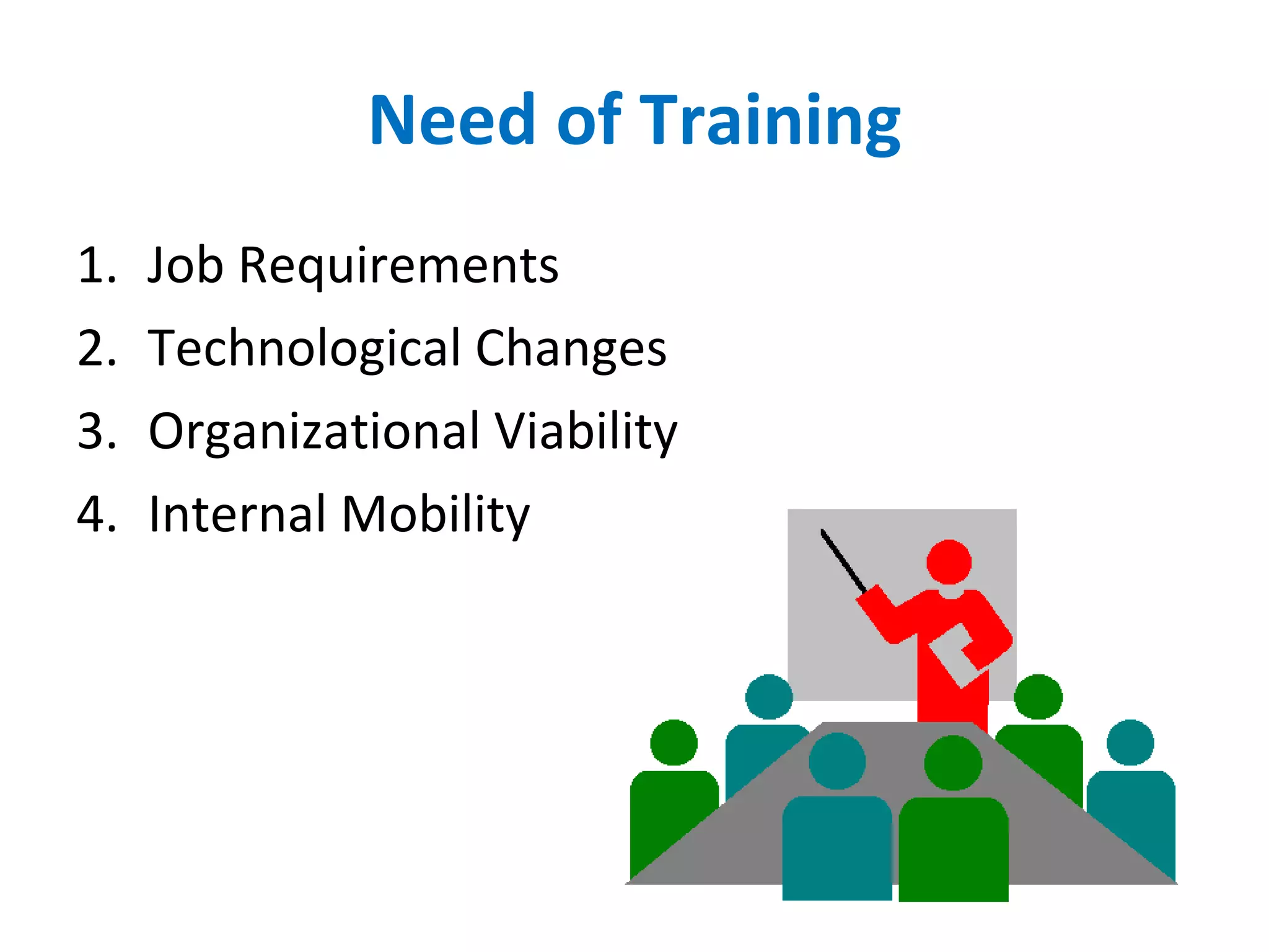Need of Training Job Requirements Technological Changes Organizational Viability Internal Mobility 