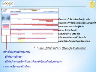 • มีระบบการใช้งานร่วมกันอยู่ภายใน
• ส่วนติดต่อที่ใช้ง่ายและมีการตอบสนองที่ด
• ผสานรวมรายการที่อยู่ติดต่อ
• ผสานเข้ากับ Gmail
• การเตือนผ่าน SMS ฟรี
• สนับสนุนทรัพยากรที่ใช้ร่วมกัน
• ความปลอดภัยและข้อมูลส่วนบุคคล
สร้างได้หลายปฏิทิน เช่น
- ปฏิทินการศึกษา
- ปฏิทินกิจกรรมโรงเรียน (เพื่อแชร์ข้อมูลกับผู้ปกครอง)
- ตารางเรียนของนักเรียน
 