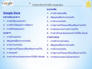 สเปรดชีต
1. การสร้างสเปรดชีต
2. เชิญบุคคลอื่นทำางานร่วมกัน
3. การทำางานร่วมกัน
4. การดูการแก้ไขและเปรียบเทียบการแก้ไข
5. การสนทนาระหว่างทำาการแก้ไข
6. การนำาเข้าและส่งออกเอกสารให้เป็น Excel
งานนำาเสนอ
1. การสร้างงานนำาเสนอ
2. เชิญบุคคลอื่นทำางานร่วมกัน
3. การทำางานร่วมกัน
4. การดูการแก้ไขและเปรียบเทียบการแก้ไข
5. การเสนองานออนไลน์และสนทนา
Google Docs
หน้าหลักเอกสาร
1. การเข้าสู่ระบบเอกสาร
2. การสร้างโฟลเดอร์ การติดดาว
3. การอัปโหลดเอกสาร
เอกสาร
1. การสร้างเอกสาร
2. เชิญบุคคลอื่นทำางานร่วมกัน
3. การทำางานร่วมกัน
4. การดูการแก้ไขและเปรียบเทียบการแก้ไข
5. การเผยแพร่
6. การนำาเข้าและส่งออกเอกสารให้เป็น Words
 