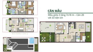 CĂN MẪU
Mẫu giữa 3 tầng 7x18 m – Căn 20
với 33 tiện ích
 