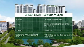 GREEN STAR – LUXURY VILLAS
SLOGAN Thủy mộc sinh vượng khí
VỊ TRÍ
Đường Lương Bằng nối dài, liền kề
Phú Mỹ Hưng
QUY MÔ 52.648 m2
SỐ LƯỢNG VÀ CÁC LOẠI SẢN
PHẨM
111 biệt thự, nhà phố đẳng cấp và hơn
1000 căn hộ
 