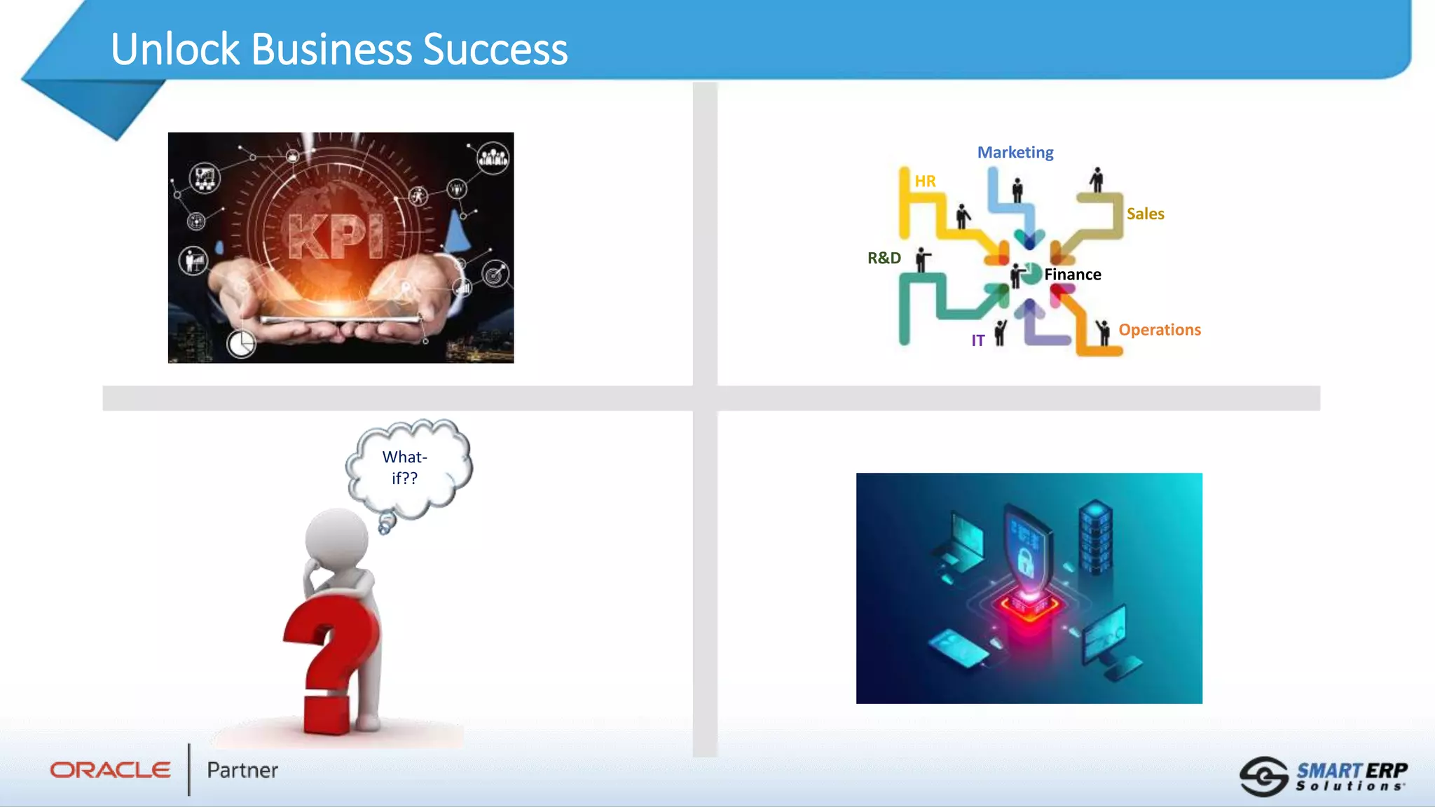 Unlock Business Success
HR
Marketing
Sales
Operations
IT
R&D
Finance
What-
if??
 
