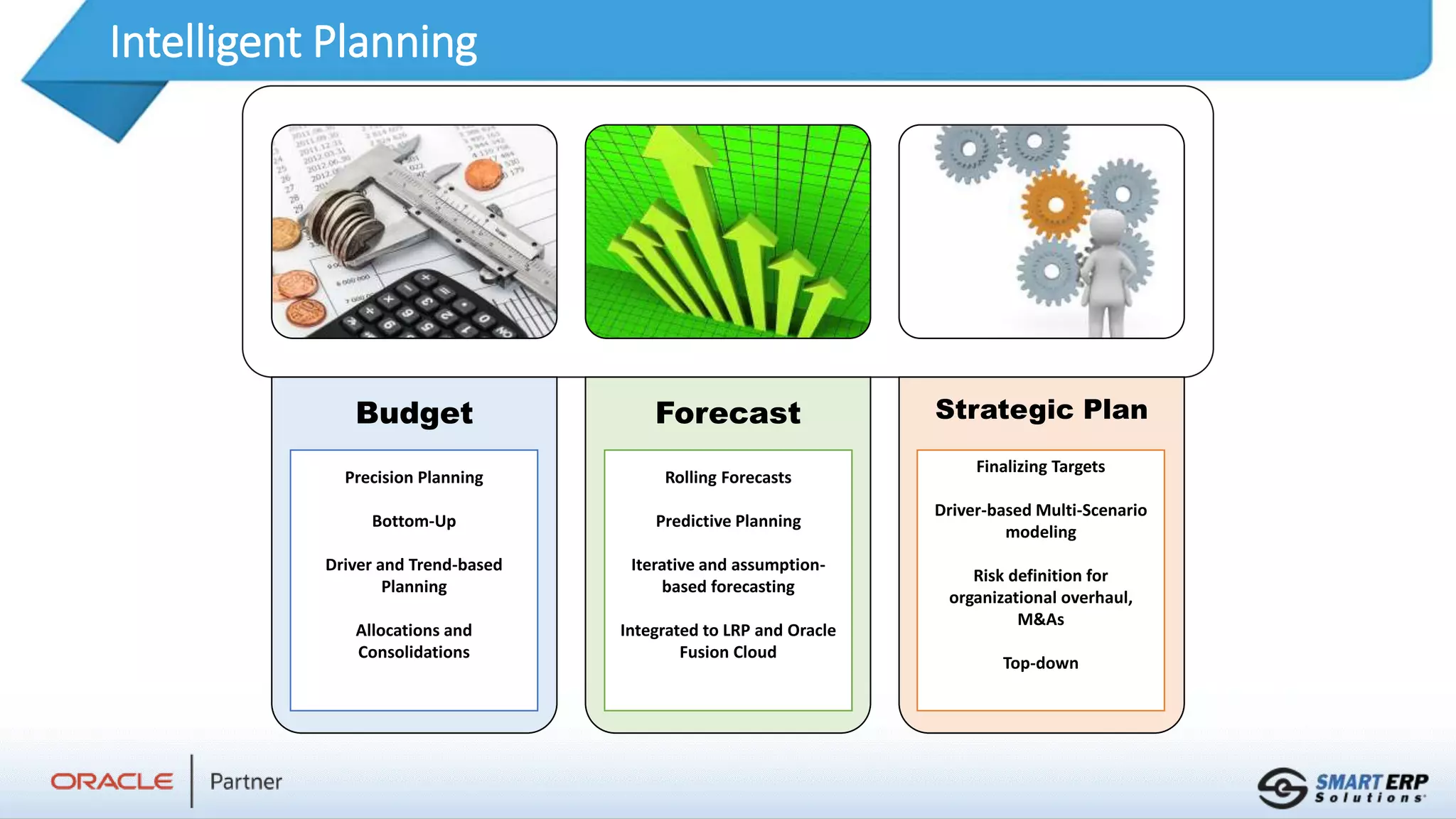 14
Intelligent Planning
Financial Planning and Budgeting
Solutions
Capitals Planning and Budgeting
Solutions
Workforce Planning and
Budgeting Solutions
Projects Planning and Budgeting
Solutions
Strategic Planning and Budgeting
Solutions
Budget Forecast Strategic Plan
Precision Planning
Bottom-Up
Driver and Trend-based
Planning
Allocations and
Consolidations
Rolling Forecasts
Predictive Planning
Iterative and assumption-
based forecasting
Integrated to LRP and Oracle
Fusion Cloud
Finalizing Targets
Driver-based Multi-Scenario
modeling
Risk definition for
organizational overhaul,
M&As
Top-down
 
