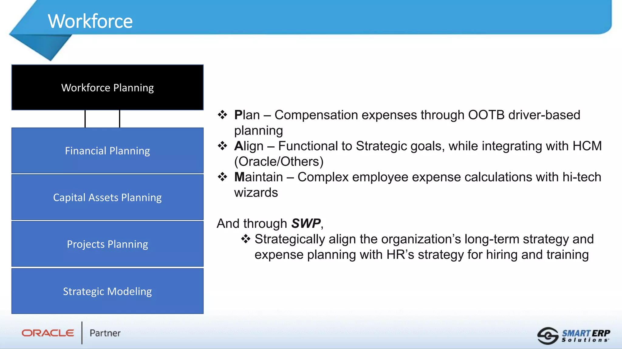 Workforce
Workforce Planning
Financial Planning
Capital Assets Planning
Projects Planning
Strategic Modeling
 Plan – Compensation expenses through OOTB driver-based
planning
 Align – Functional to Strategic goals, while integrating with HCM
(Oracle/Others)
 Maintain – Complex employee expense calculations with hi-tech
wizards
And through SWP,
 Strategically align the organization’s long-term strategy and
expense planning with HR’s strategy for hiring and training
 
