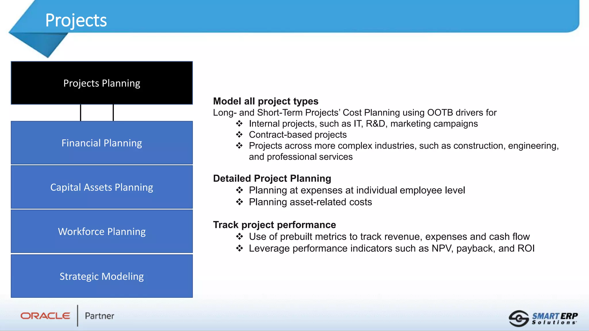Projects
Projects Planning
Financial Planning
Capital Assets Planning
Workforce Planning
Strategic Modeling
Model all project types
Long- and Short-Term Projects’ Cost Planning using OOTB drivers for
 Internal projects, such as IT, R&D, marketing campaigns
 Contract-based projects
 Projects across more complex industries, such as construction, engineering,
and professional services
Detailed Project Planning
 Planning at expenses at individual employee level
 Planning asset-related costs
Track project performance
 Use of prebuilt metrics to track revenue, expenses and cash flow
 Leverage performance indicators such as NPV, payback, and ROI
 