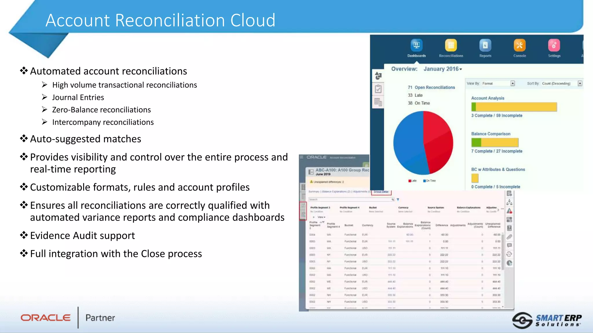 Account Reconciliation Cloud
Automated account reconciliations
 High volume transactional reconciliations
 Journal Entries
 Zero-Balance reconciliations
 Intercompany reconciliations
Auto-suggested matches
Provides visibility and control over the entire process and
real-time reporting
Customizable formats, rules and account profiles
Ensures all reconciliations are correctly qualified with
automated variance reports and compliance dashboards
Evidence Audit support
Full integration with the Close process
 