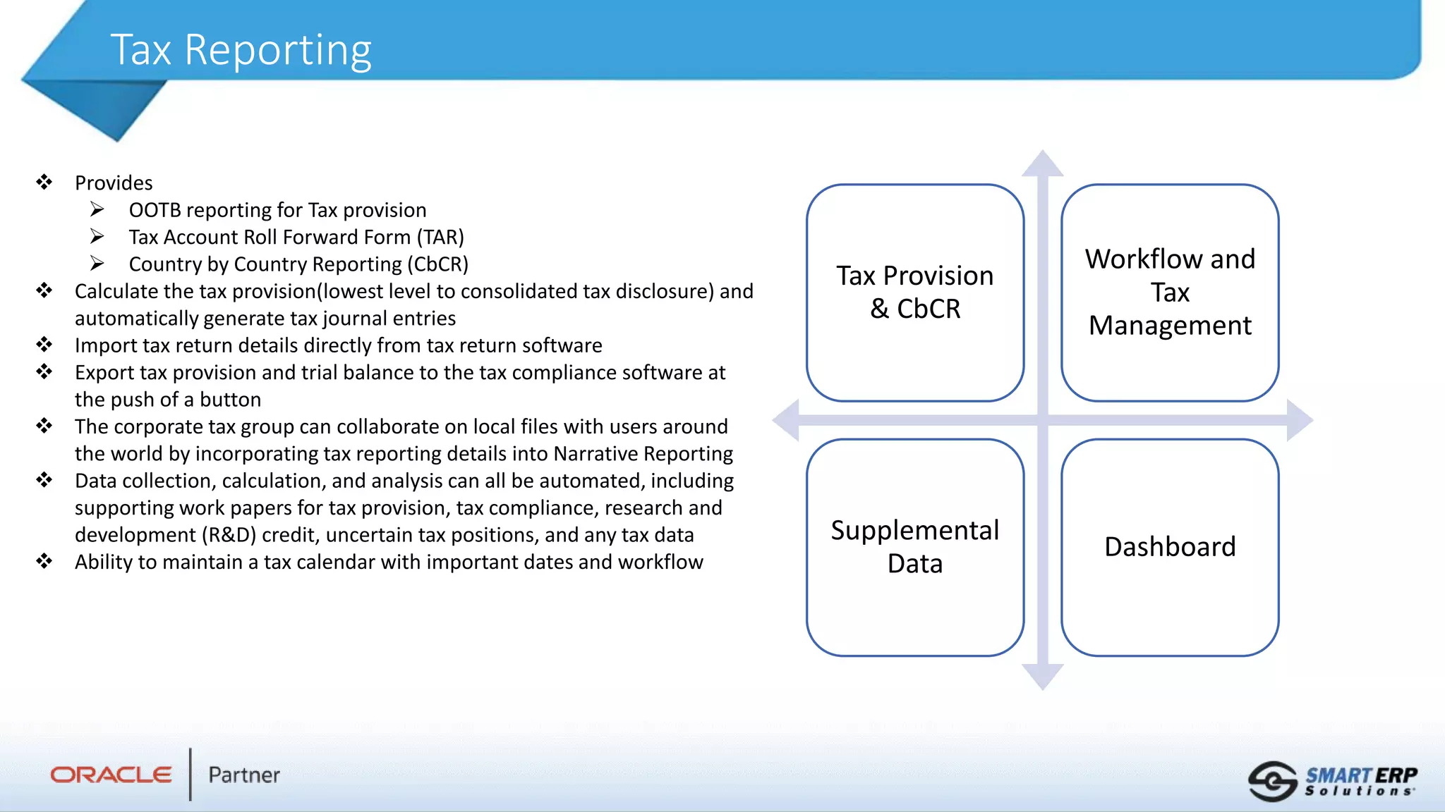 Tax Reporting
 Provides
 OOTB reporting for Tax provision
 Tax Account Roll Forward Form (TAR)
 Country by Country Reporting (CbCR)
 Calculate the tax provision(lowest level to consolidated tax disclosure) and
automatically generate tax journal entries
 Import tax return details directly from tax return software
 Export tax provision and trial balance to the tax compliance software at
the push of a button
 The corporate tax group can collaborate on local files with users around
the world by incorporating tax reporting details into Narrative Reporting
 Data collection, calculation, and analysis can all be automated, including
supporting work papers for tax provision, tax compliance, research and
development (R&D) credit, uncertain tax positions, and any tax data
 Ability to maintain a tax calendar with important dates and workflow
Tax Provision
& CbCR
Workflow and
Tax
Management
Supplemental
Data
Dashboard
 