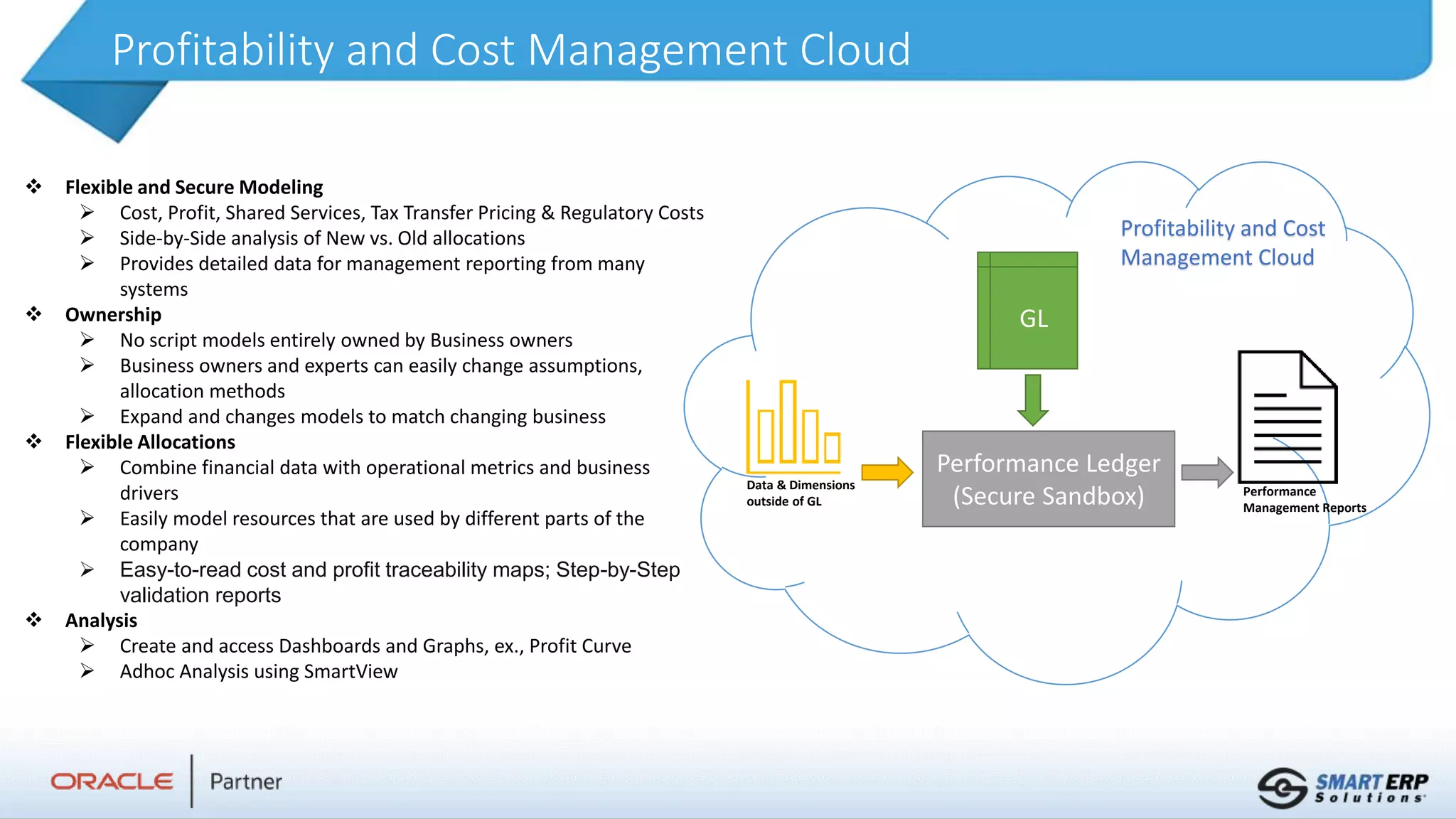 Profitability and Cost Management Cloud
 Flexible and Secure Modeling
 Cost, Profit, Shared Services, Tax Transfer Pricing & Regulatory Costs
 Side-by-Side analysis of New vs. Old allocations
 Provides detailed data for management reporting from many
systems
 Ownership
 No script models entirely owned by Business owners
 Business owners and experts can easily change assumptions,
allocation methods
 Expand and changes models to match changing business
 Flexible Allocations
 Combine financial data with operational metrics and business
drivers
 Easily model resources that are used by different parts of the
company
 Easy-to-read cost and profit traceability maps; Step-by-Step
validation reports
 Analysis
 Create and access Dashboards and Graphs, ex., Profit Curve
 Adhoc Analysis using SmartView
GL
Performance Ledger
(Secure Sandbox)
Data & Dimensions
outside of GL
Performance
Management Reports
Profitability and Cost
Management Cloud
 